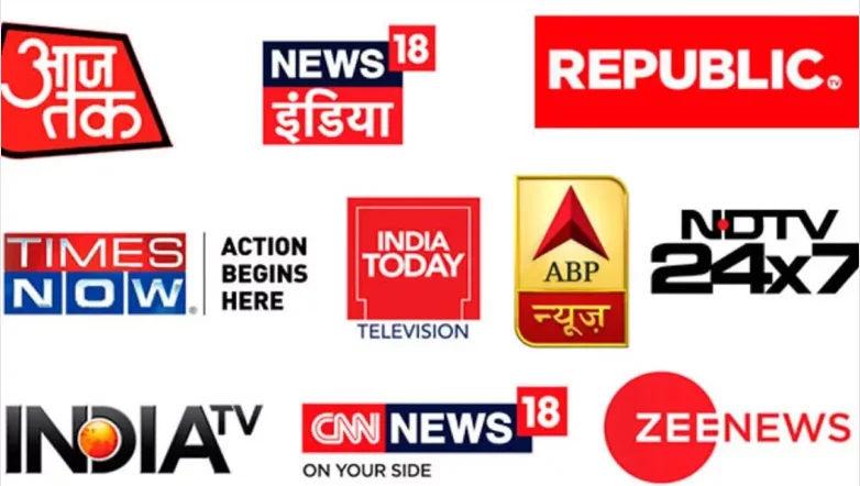 Indian media companies use of push notification - Netcore