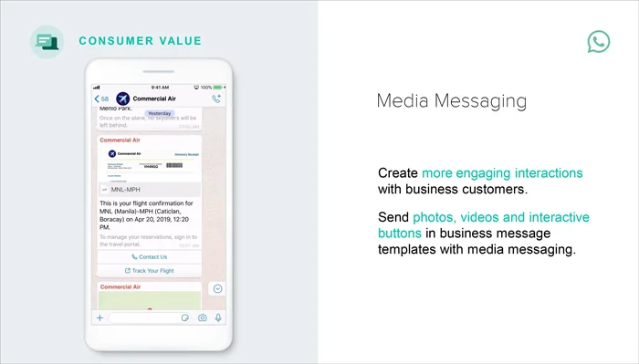 Messaging media - Netcore