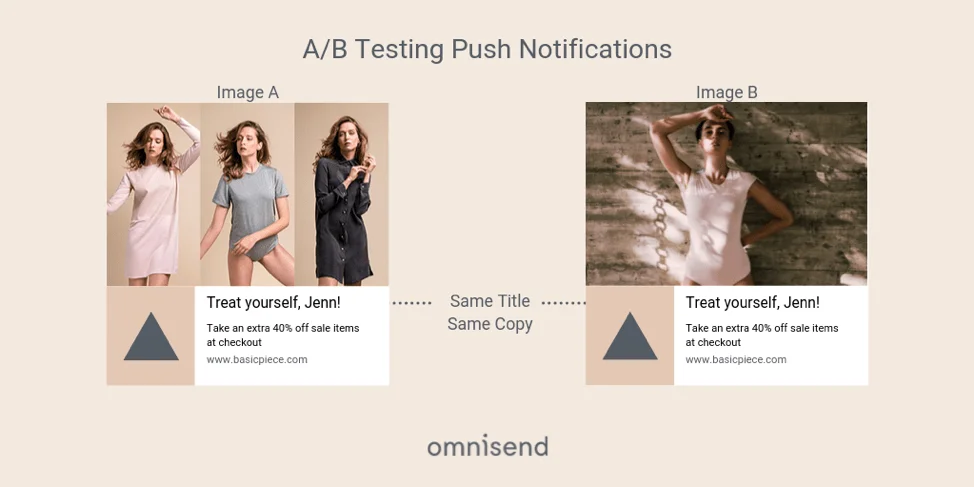 Omnisend Push Notification Service - Netcore