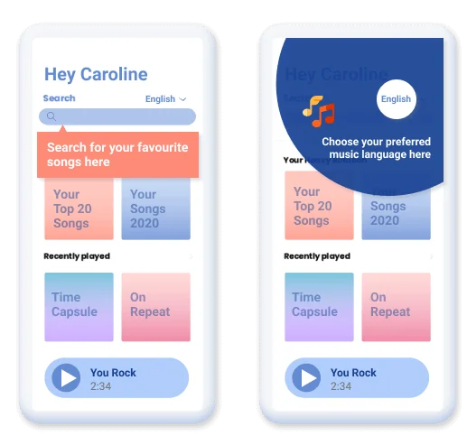 Product Experience - Netcore