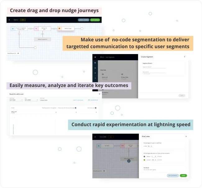 Product Experience Tool - Netcore