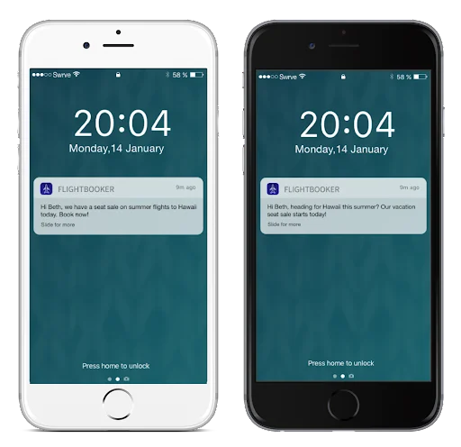 Push notification ab testing - Netcore