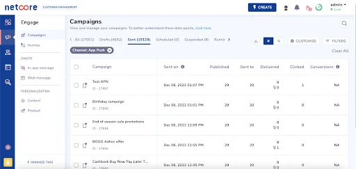 Push notification metrics - Netcore