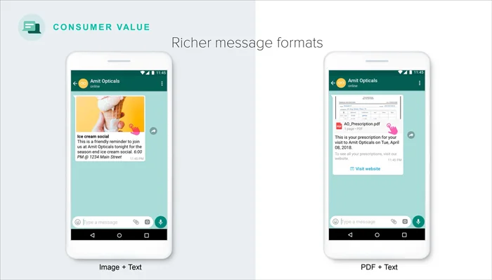 Rich Message formats - Netcore