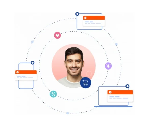 Turn Visitors Into Customers - Push Notification Service - Netcore