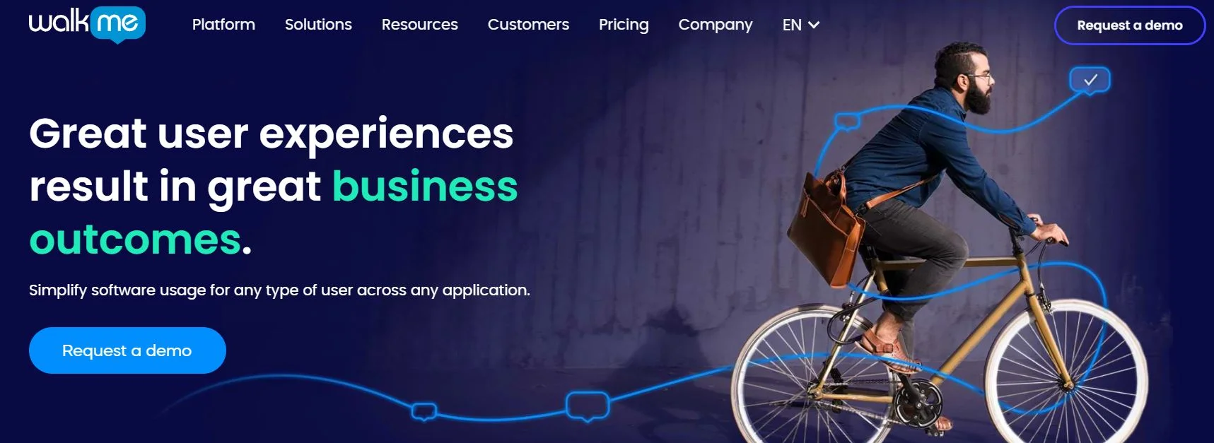 WalkMe onboarding tool - Netcore