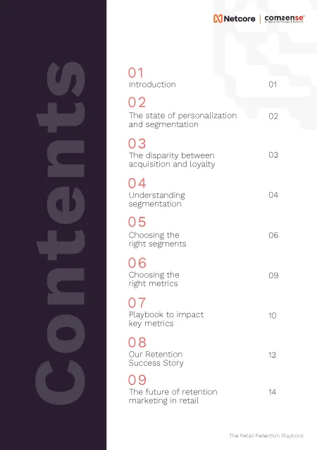 Retail Customer Retention page 1