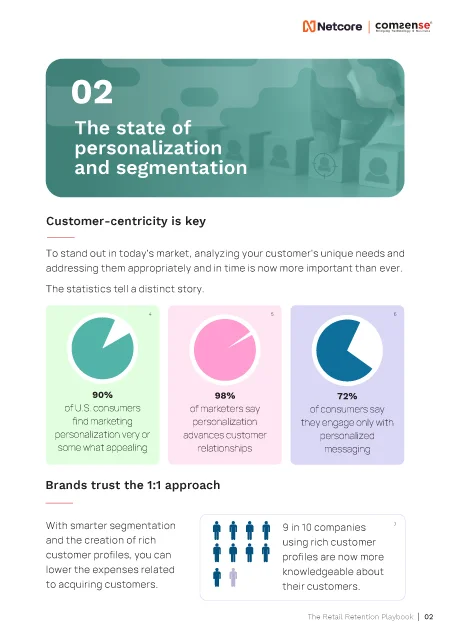 Retail Customer Retention page 3