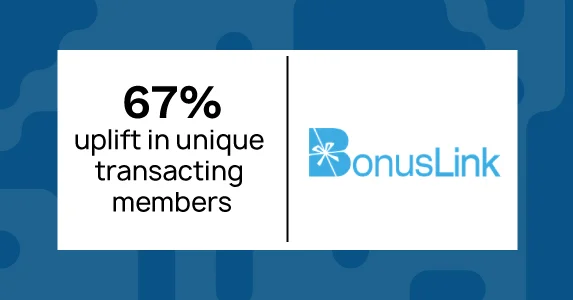BonusLink achieves 27% uplift in return customers using Netcore’s Customer Engagement platform