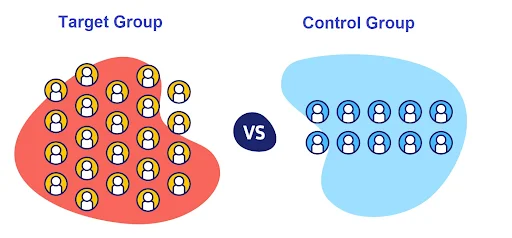 Target Group vs Control Group - Netcore