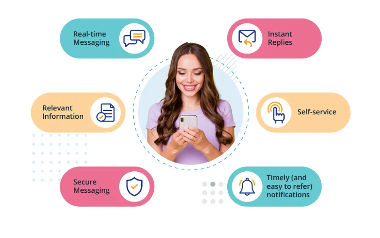 WhatsApp Chatbot - A preferred mode of communication
