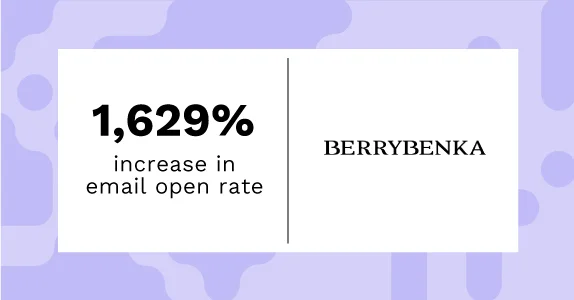 Berrybenka: A 1,629% Email Open Rate Boost - Netcore