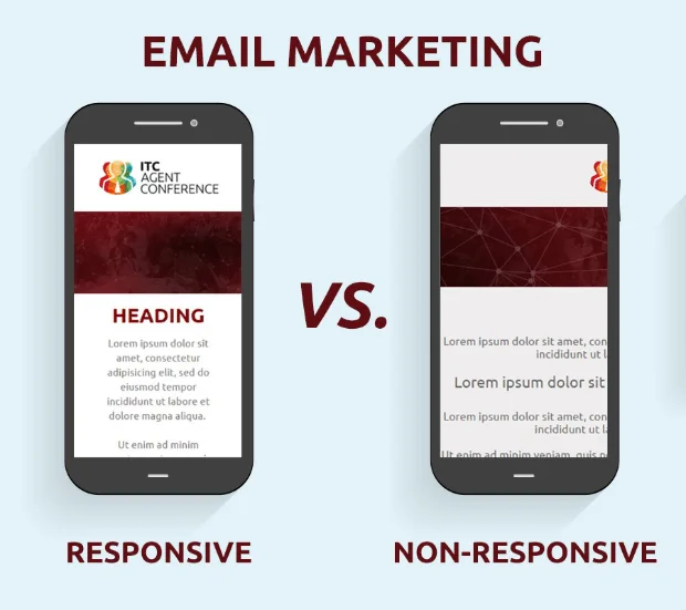 Mobile friendly email design - Netcore