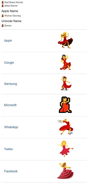 Women dancing emoji - Netcore