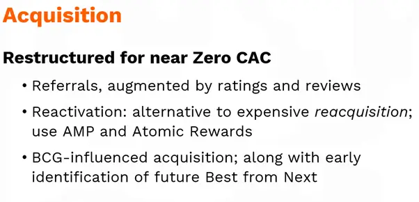 Acquisition: Restructured for near zero CAC - Netcore
