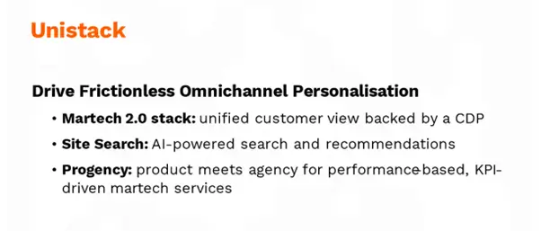 Drive frictionless omnichannel personalization - Netcore