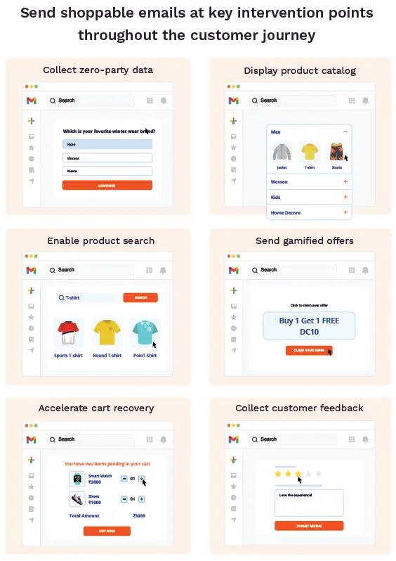 Send shoppable emails at key intervention points throughout the customer journey