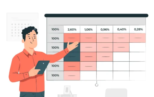 Improve customer retention with cohort analysis