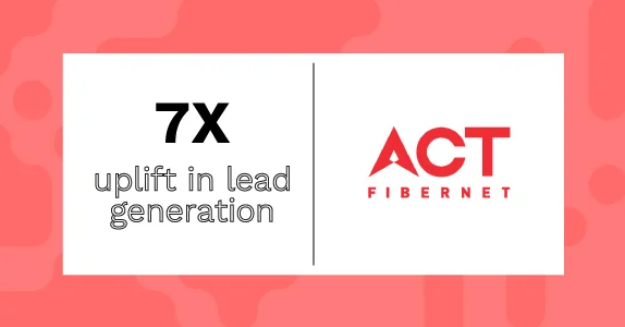 ACT Fibernet achieves a whopping 7X uplift in CRP lead generation with Netcore’s AMP emails and AI-powered email marketing