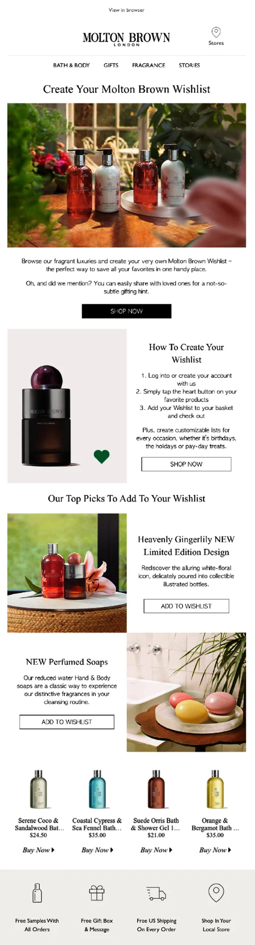 Interactive wishlist email