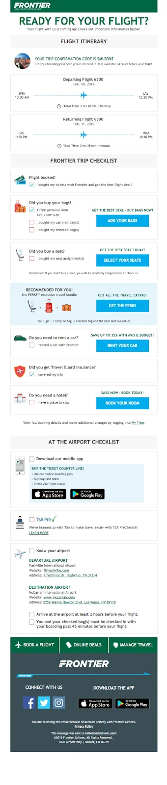 Itinerary checklist email