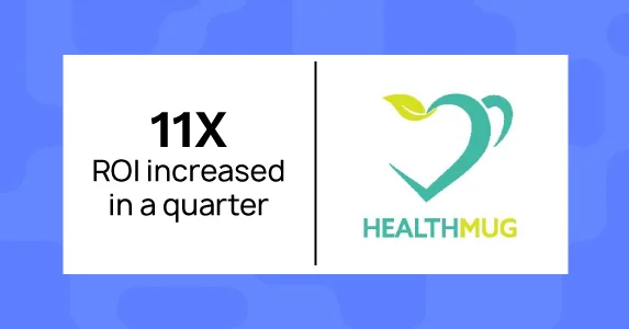 Healthmug generates 11X ROI in a quarter using Netcore’s Full-stack Customer Engagement Platform