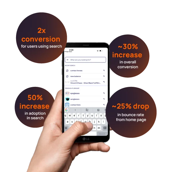 Voice and image ecommerce search trends for lenskart