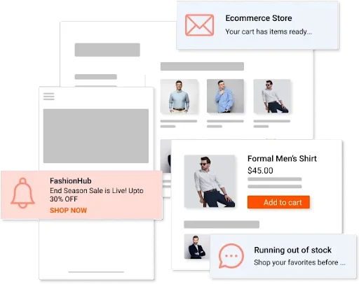 Omnichannel personalization | Netcore