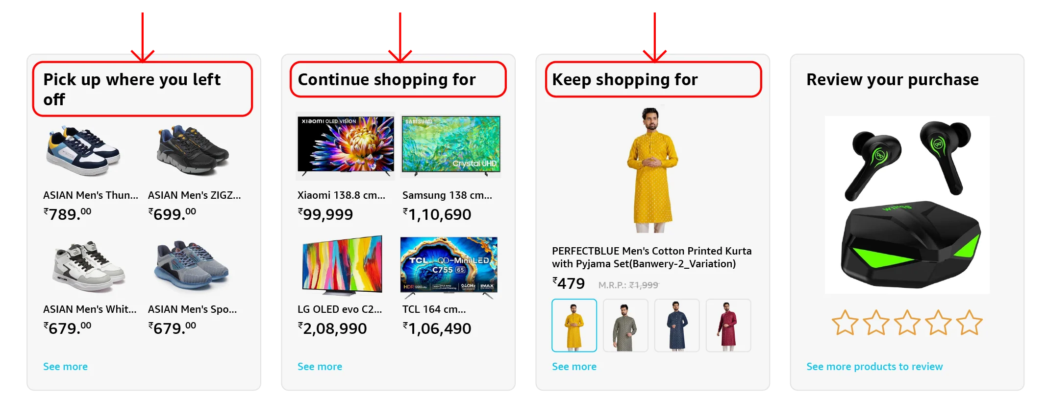 AI driven personalization impact ecommerce retention marketing - Netcore