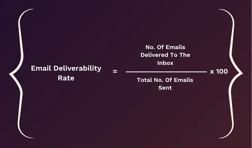 email-deliverability-rate-formula-netcore-cloud