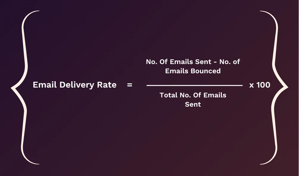 email-delivery-rate-formula-netcore-cloud