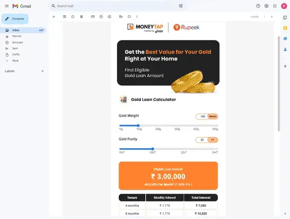 Moneytap: empowerment campaign emails | Netcore cloud