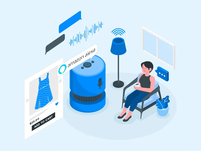 Amazon india: Alexa integration | Netcore cloud