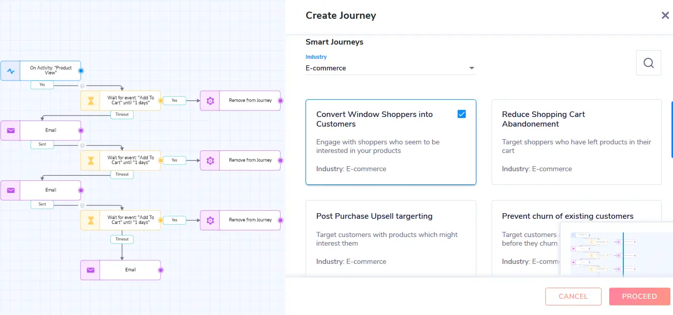 Journey builder for email marketing trends | Netcore