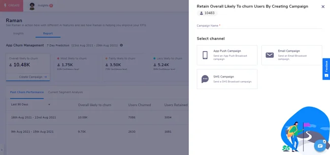 Raman AI: Personalized Re-engagement Campaigns