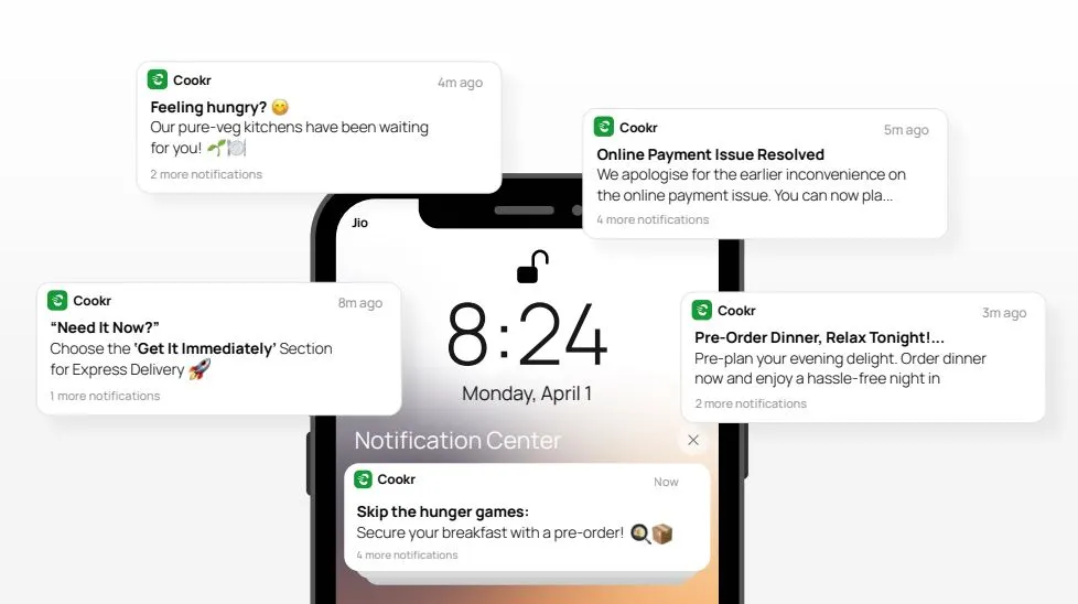 cookr timing push notification example | Netcore