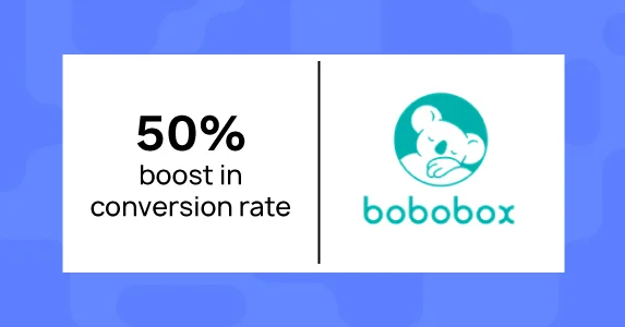 Bobobox boosts conversion rates by 50% using Netcore’s customer engagement suite