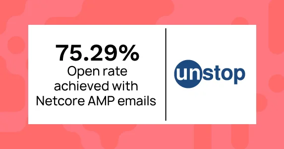 Unstop Achieves a 5X Uplift in User Engagement with Netcore’s AMP Email Innovations