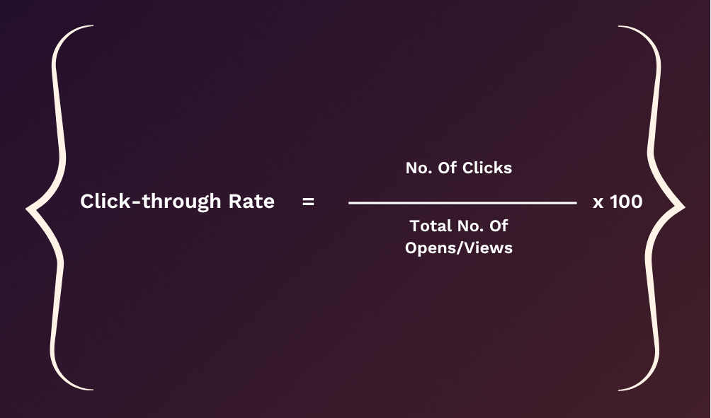CTR formula - customer engagement metrics