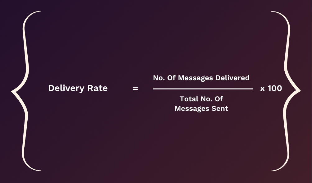 Delivery Rate formula - customer engagement metrics