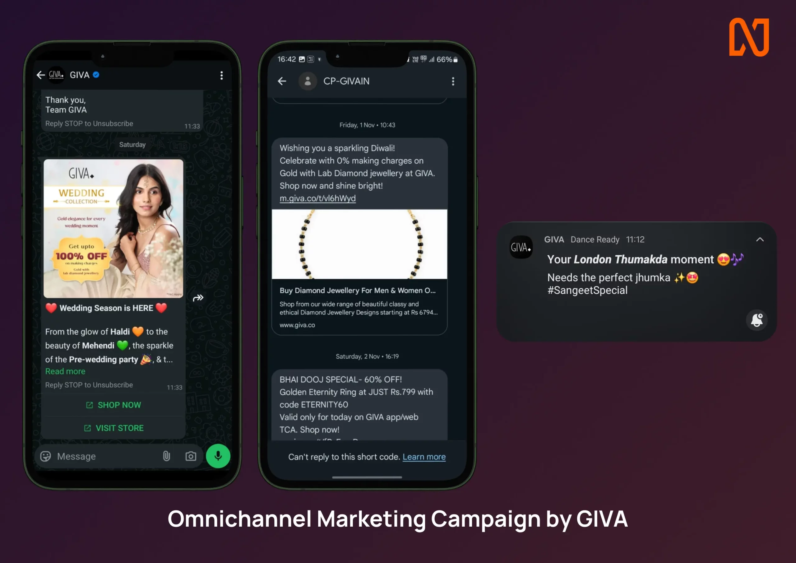 Omnichannel marketing campaign - how to increase customer engagement