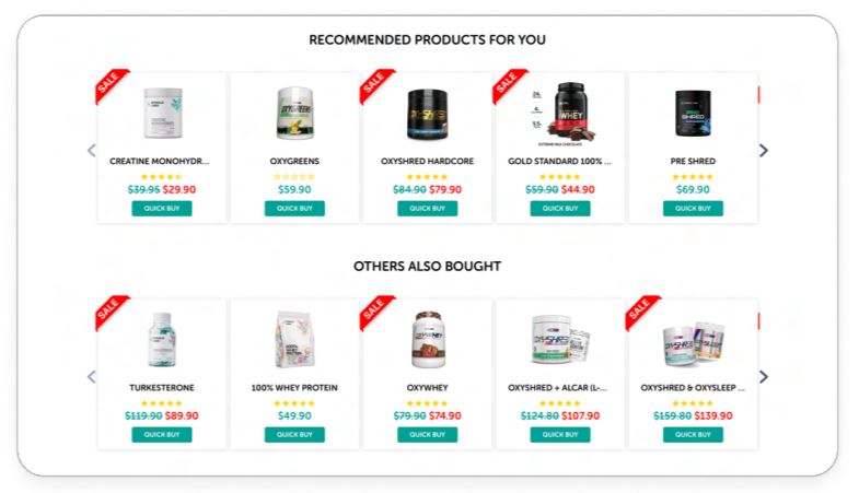 Elite supplements - personalization