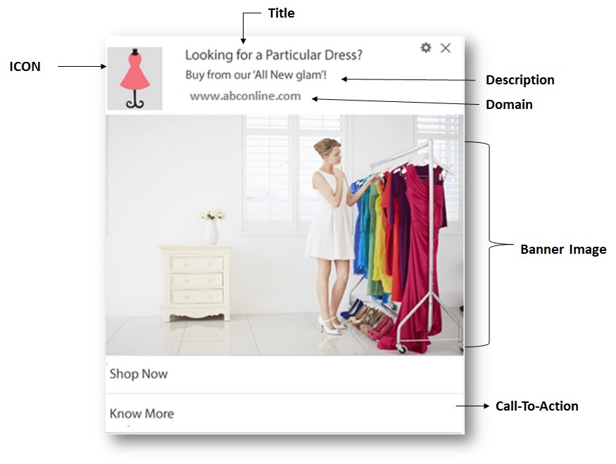 web push notification anatomy
