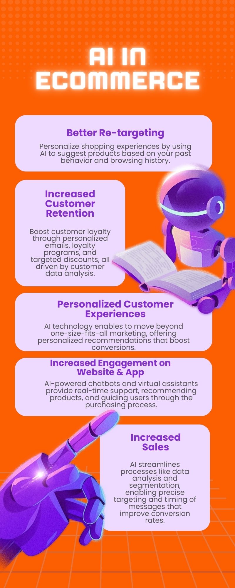 benefits of AI in Ecommerce