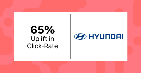 Hyundai Motor India Limited Achieves an Uplift of over 65% in click-rate using AMP Email
