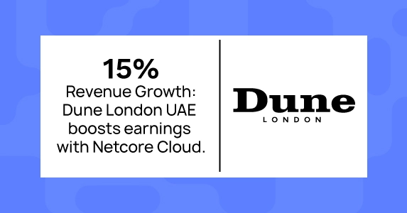 How Dune London UAE Achieved a 15% Surge in Revenue with Netcore’s AI-Powered Engagement