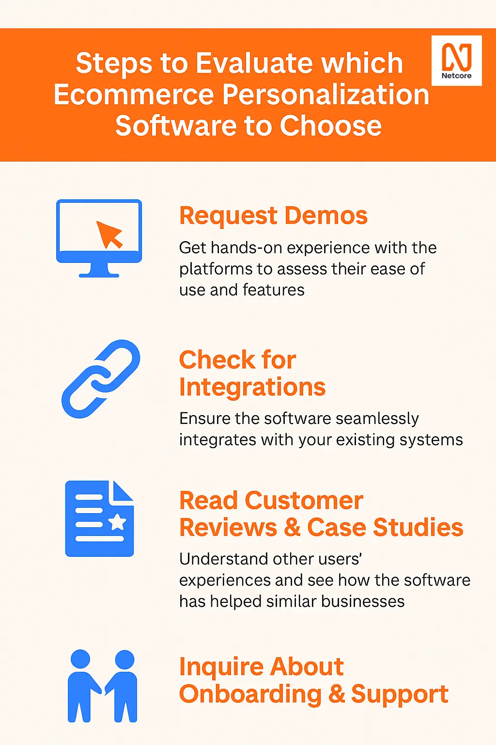 Best Ecommerce personalization platforms