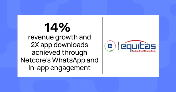 Equitas Bank Doubles App Downloads and Grows Revenue by 14% with Netcore’s Multi-Channel Engagement
