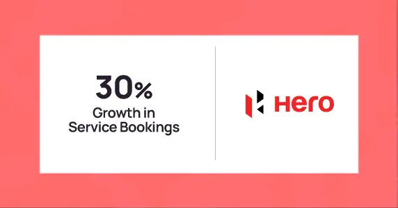 Hero MotoCorp scales digital engagement by 5X and achieves 30% growth in service bookings with Netcore
