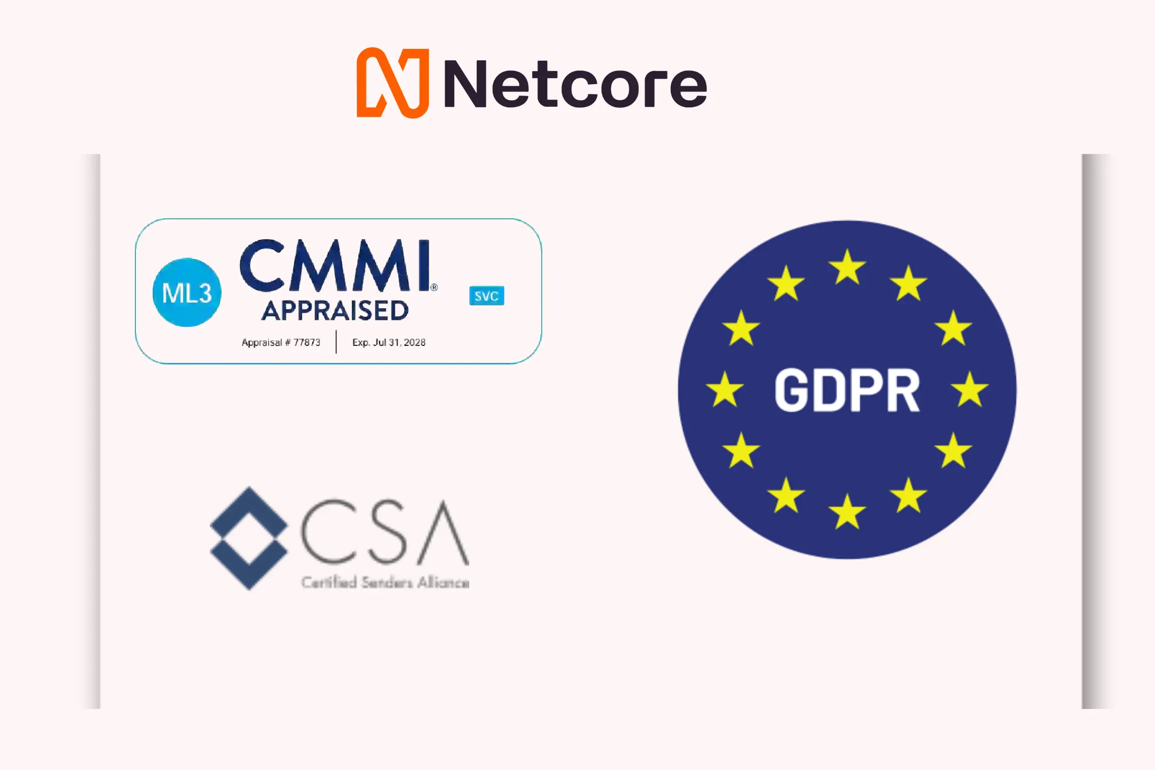 Deliverability and compliance
